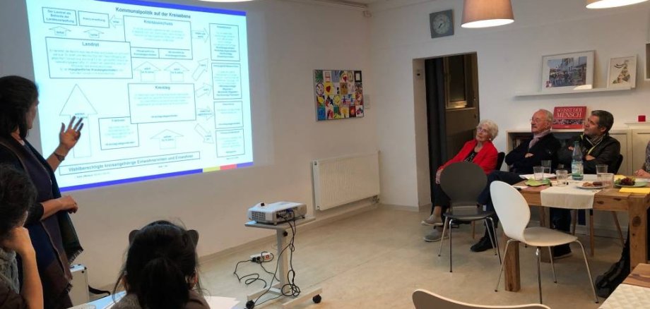 Qualifizierungsangebote im Kontakt-Werk