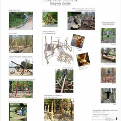 Bürgerbeteiligung neuer Spielplatz Biebercamp